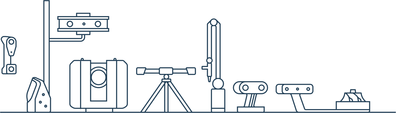 Types of 3D scanners