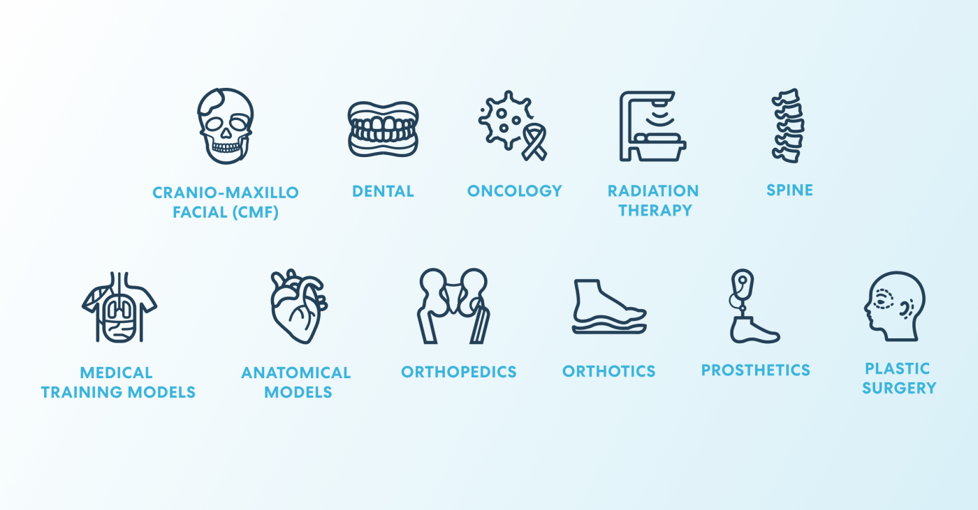 Uses of patient-specific design